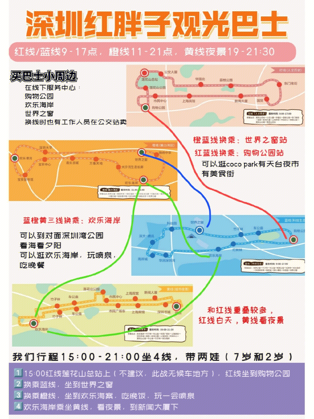 深圳观光巴士线路图片