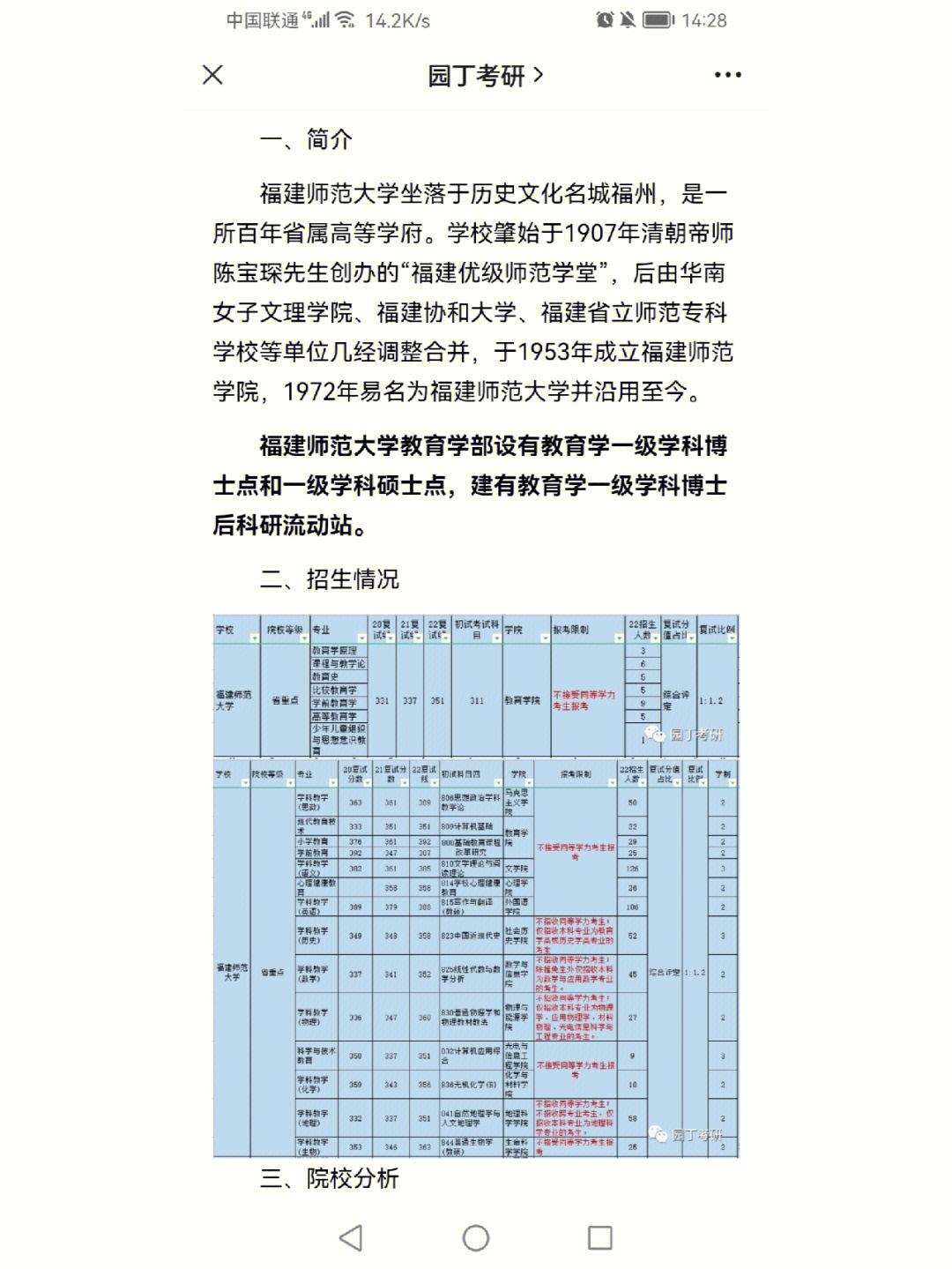 福建师范大学22教育学考研录取解读