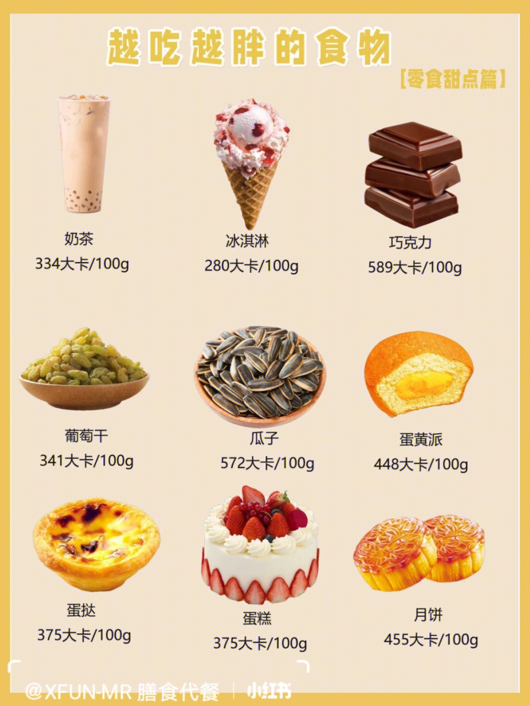 奶茶,冰淇淋,巧克力,葡萄干,瓜子,蛋黄派,蛋挞,蛋糕,月饼91糖油混合