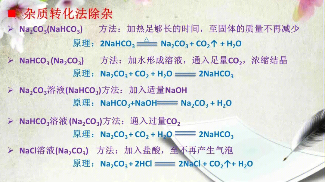 高考化学高中化学专题总结除杂二