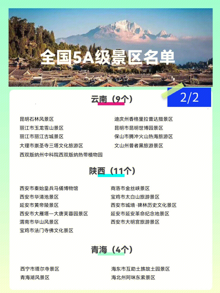 中国5a景区名单列表图片
