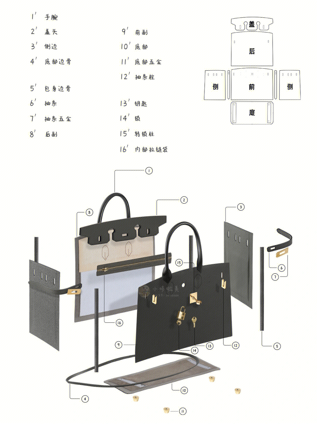 爱马仕结图解图片