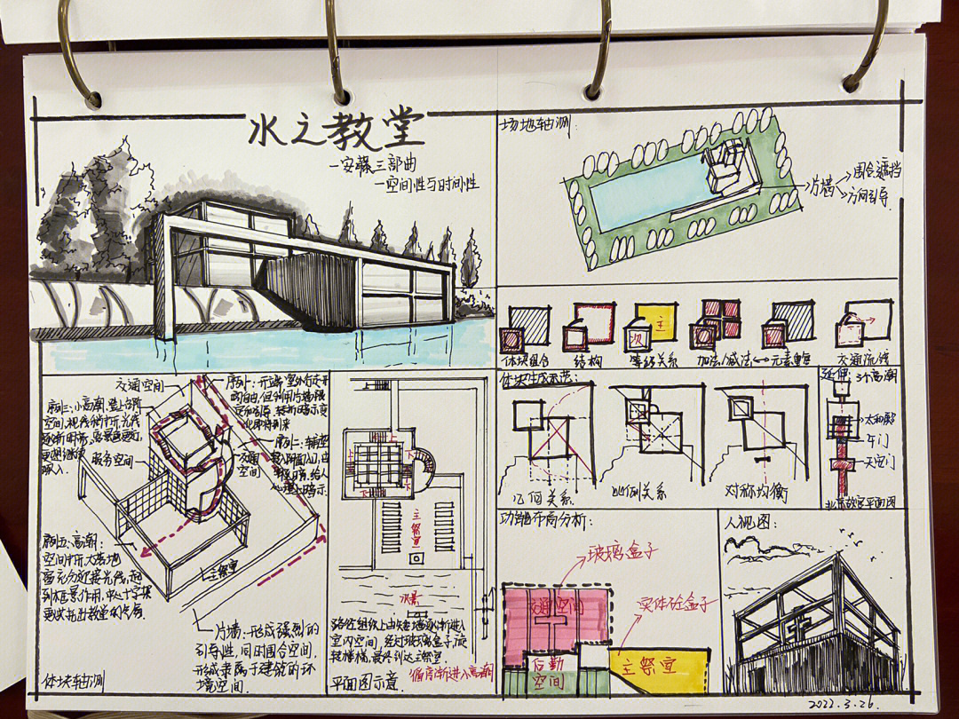 波尔多住宅抄绘图片