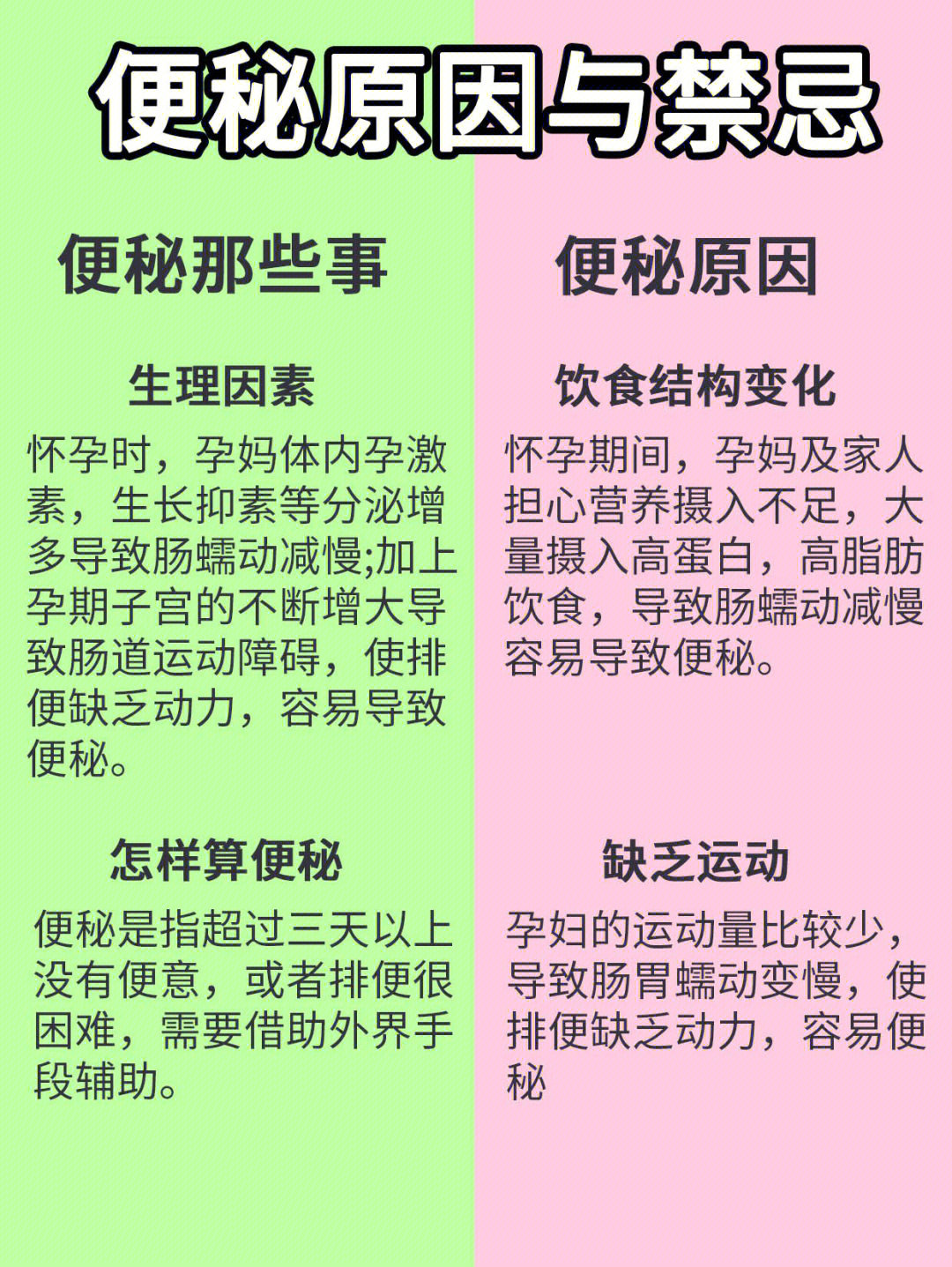 改善孕中后期便秘备孕的快来看看吧