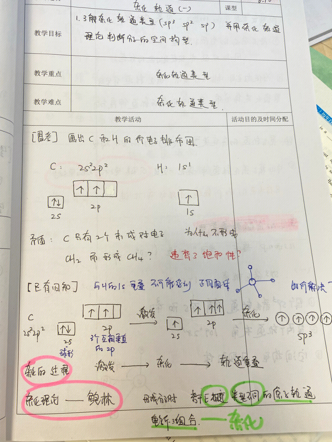 vsepr模型判断图片