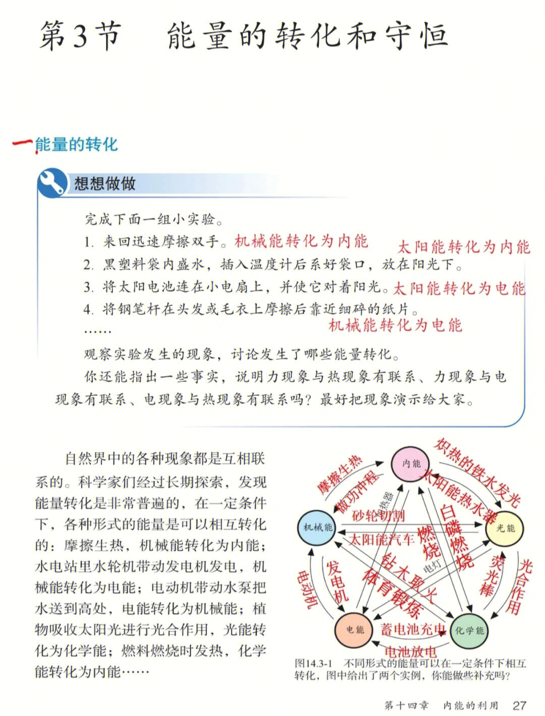 能量的转化手抄报图片