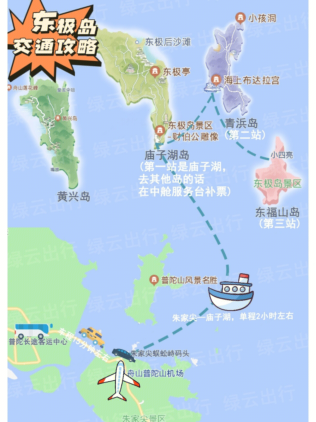 浙江舟山东极岛地图图片