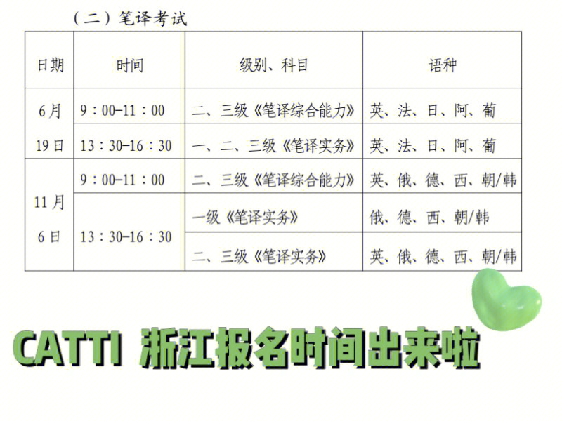 catti浙江报名时间出来啦