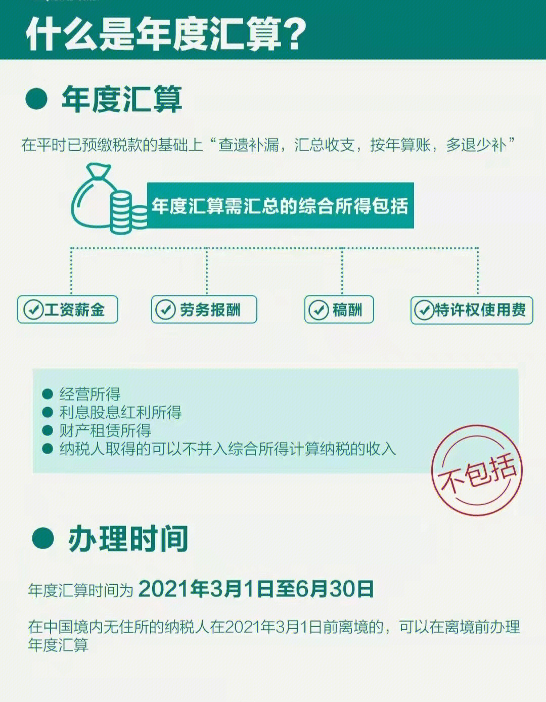 个人所得税年度汇算的解答课671,年度综合所得是指哪些收入呢?