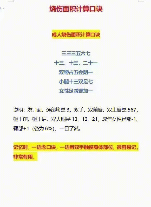 烧伤口诀表图片图片