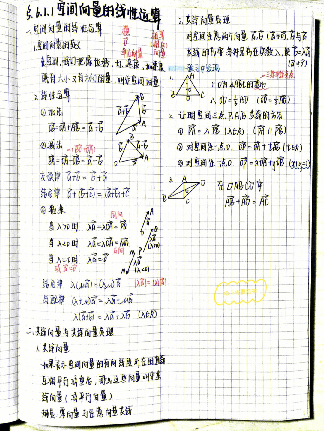 平面向量错题本图片图片