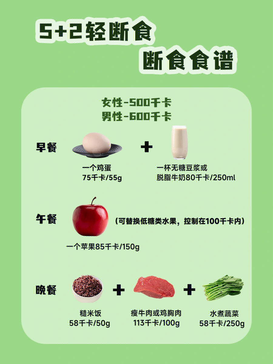 轻断食的具体方法图片