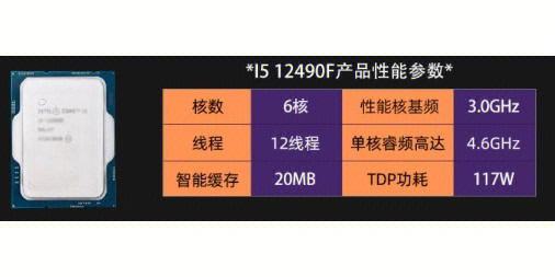 b660m mortar wifi ddr4(2019)显卡:华硕dual-rtx3060ti-8g(2887)内存