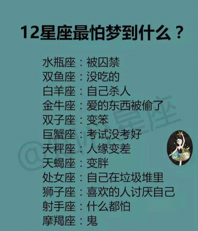 美女星座排行榜图片