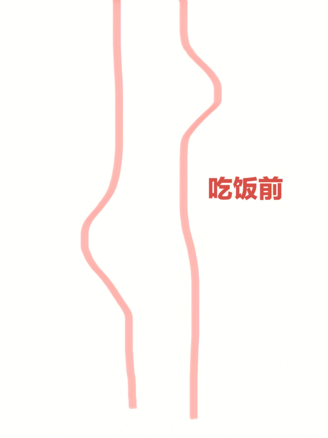 女生吃饭前后肚子对比图片