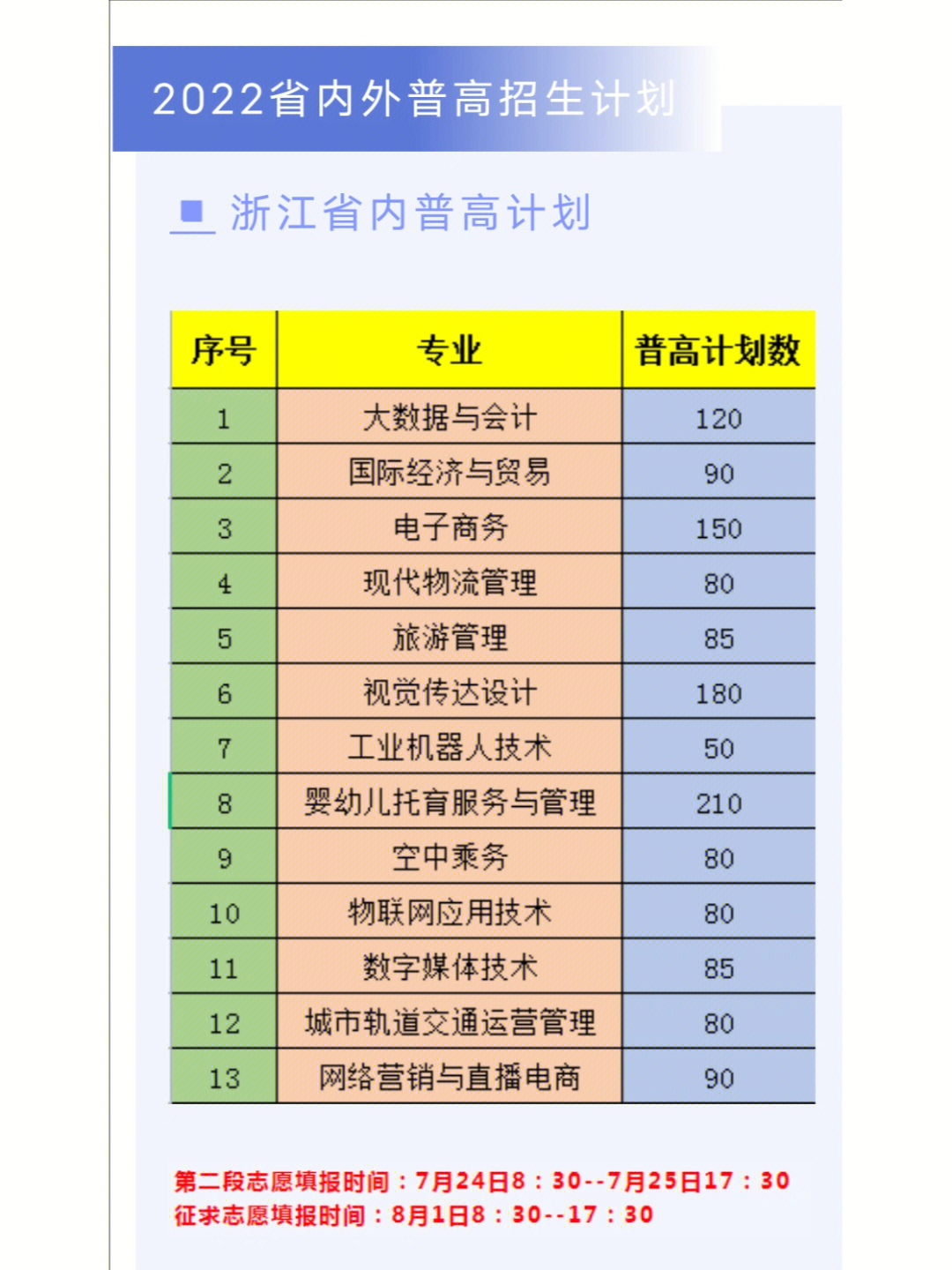 浙江宇翔职业技术学校