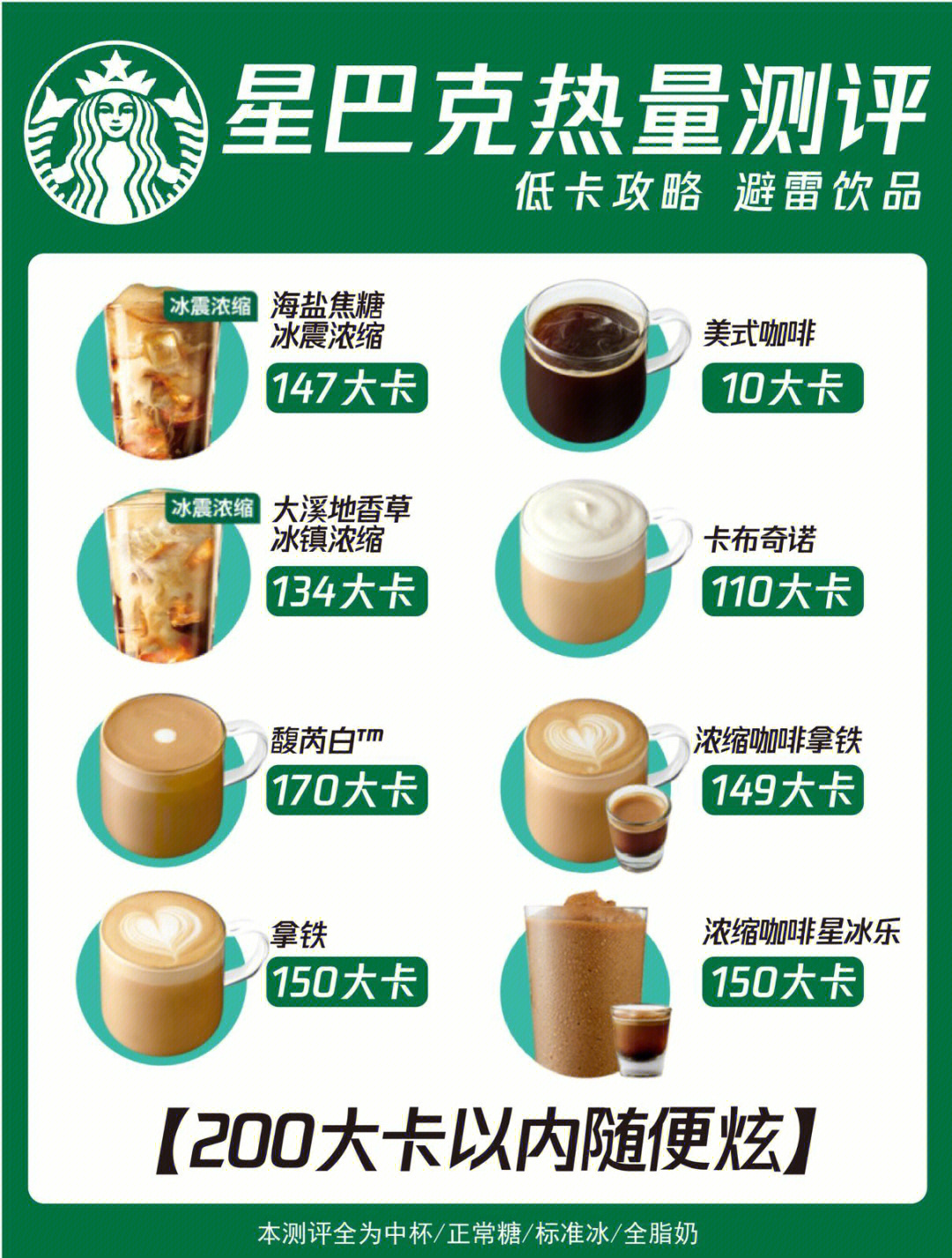 星巴克奶茶价格表图片