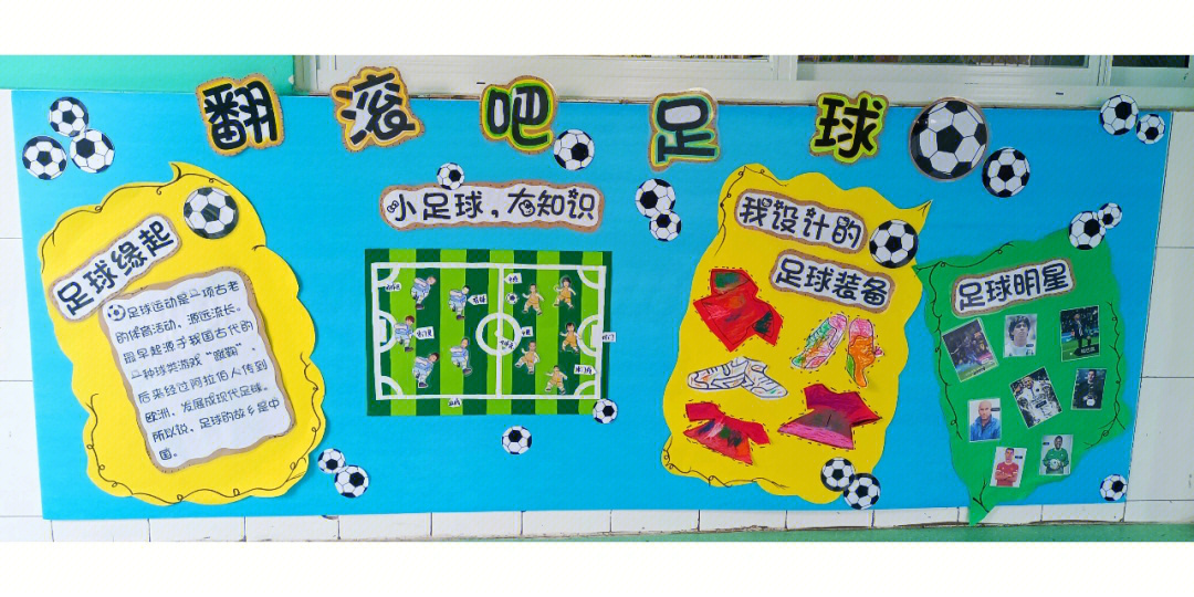 幼儿园足球展板内容图片