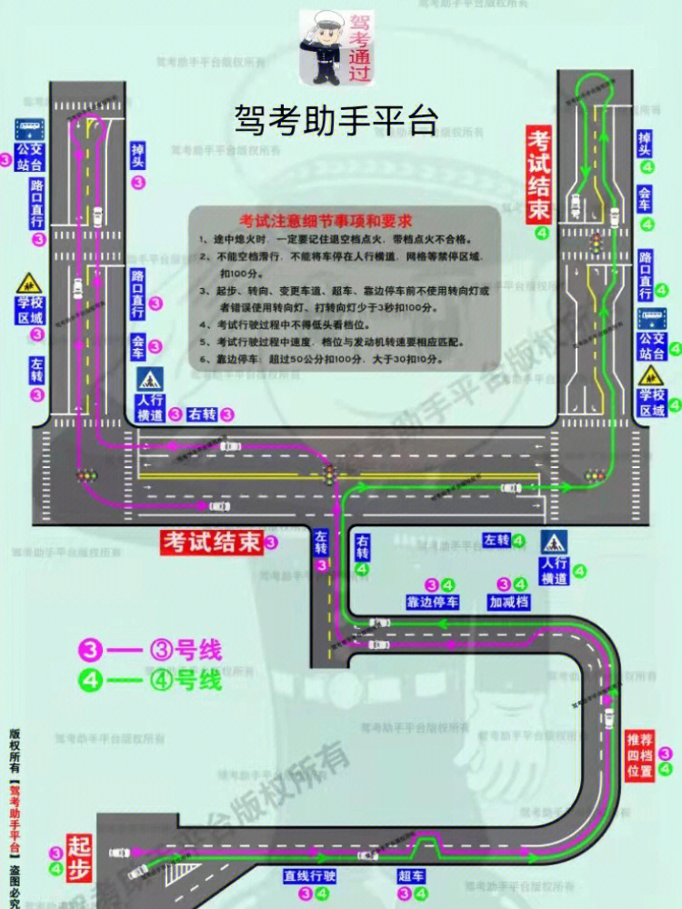 富阳科目三3号线路图图片