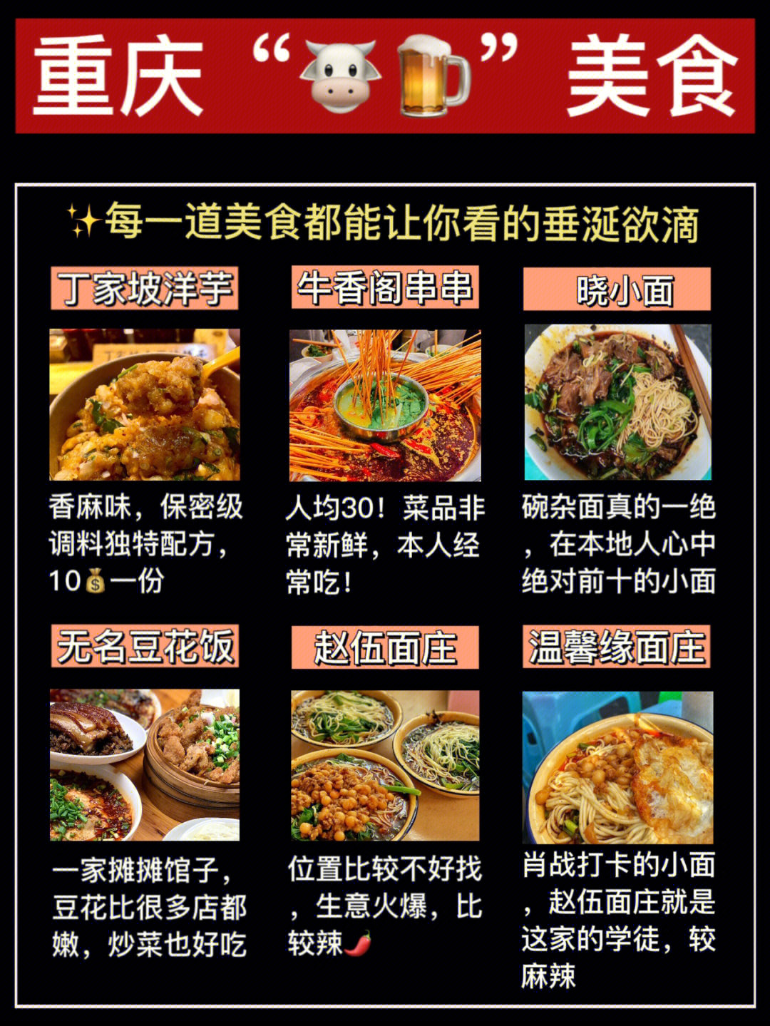 这些重庆美食你打卡了几个63