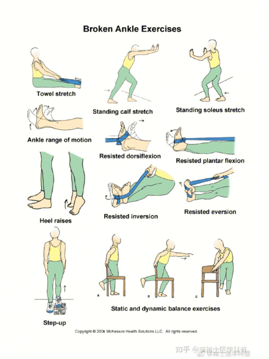 跟腱断裂康复训练方案图片