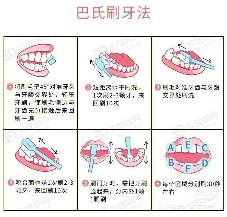 正确刷牙八个步骤图片