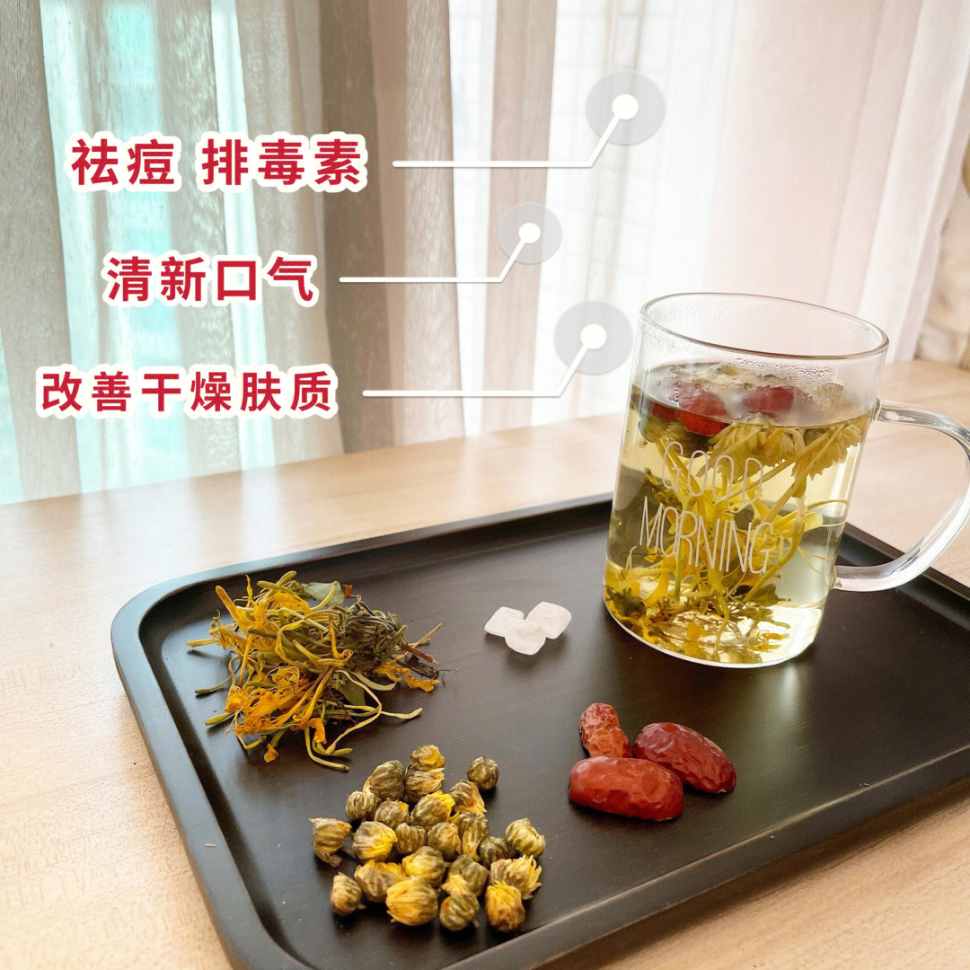 祛痘清火茶养生花茶圣诞限定