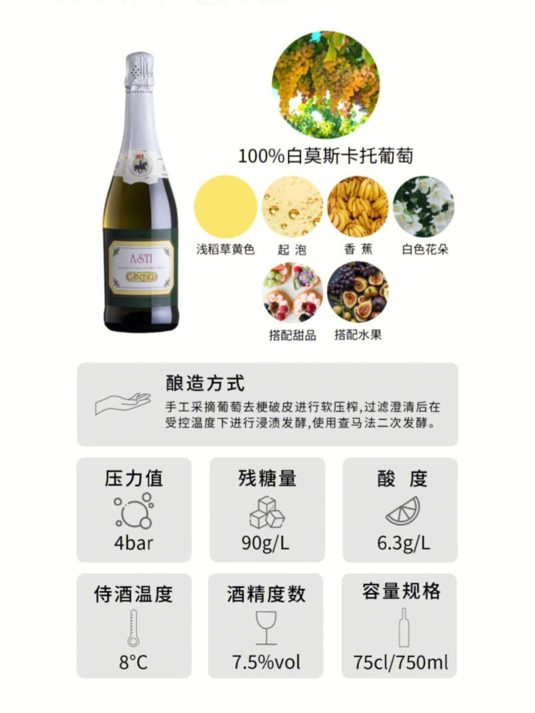 00 阿斯蒂起泡酒 asti spumante[docg]