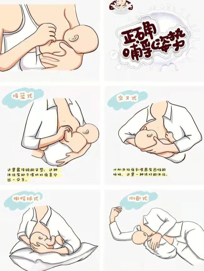 婴儿喂奶姿势图片