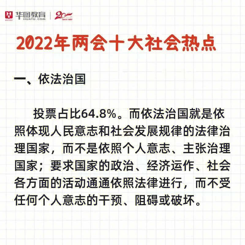 2022两会十大社会申论热点