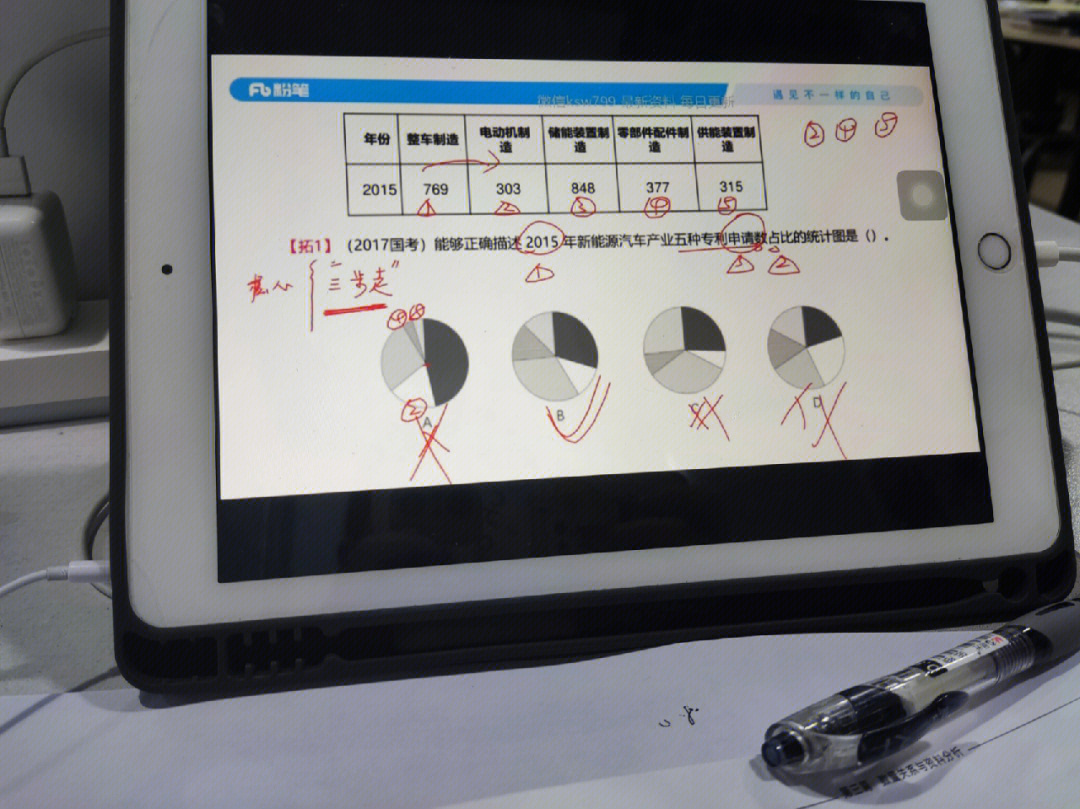 蓝字更正法图片