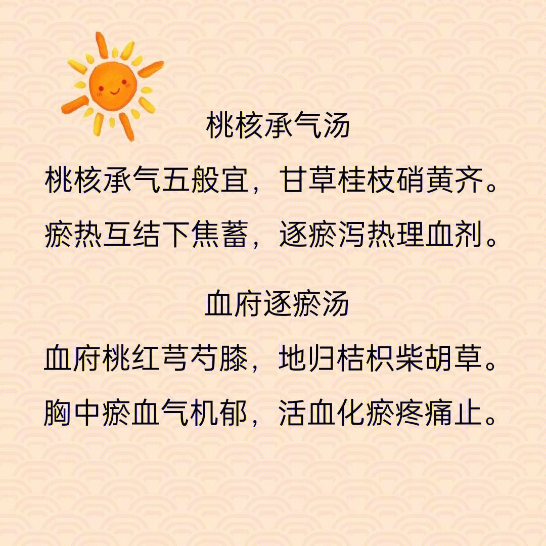 活血祛瘀,疏肝通络主治:跌打损伤,胁下瘀血证99温经汤功用:温经散寒