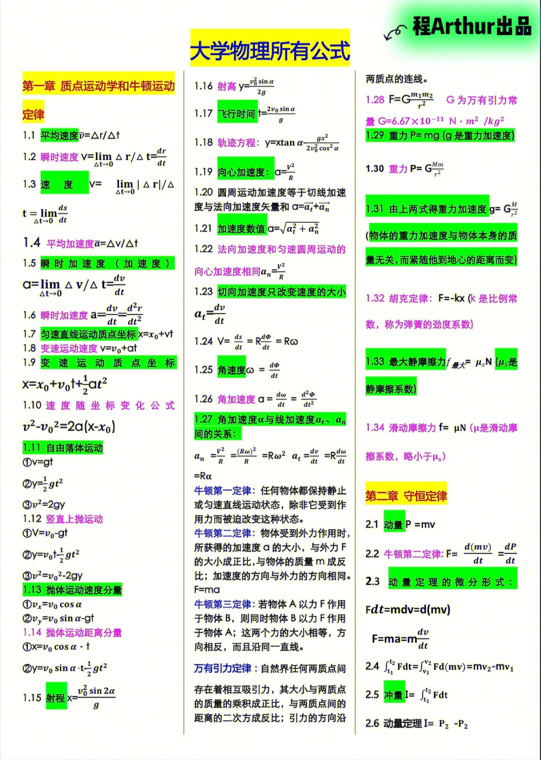 大学物理全部公式