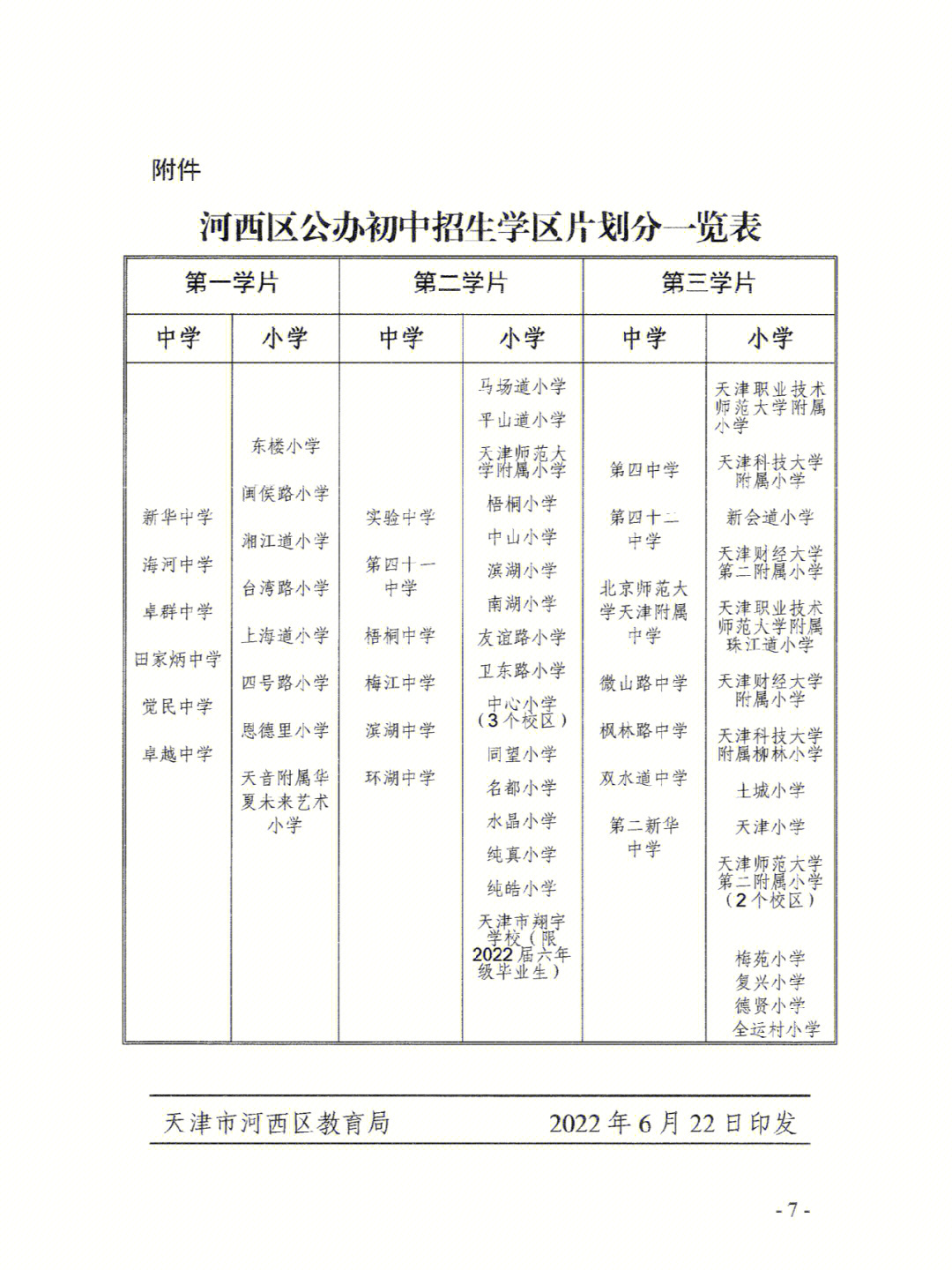 平顶山市小升初划片图图片