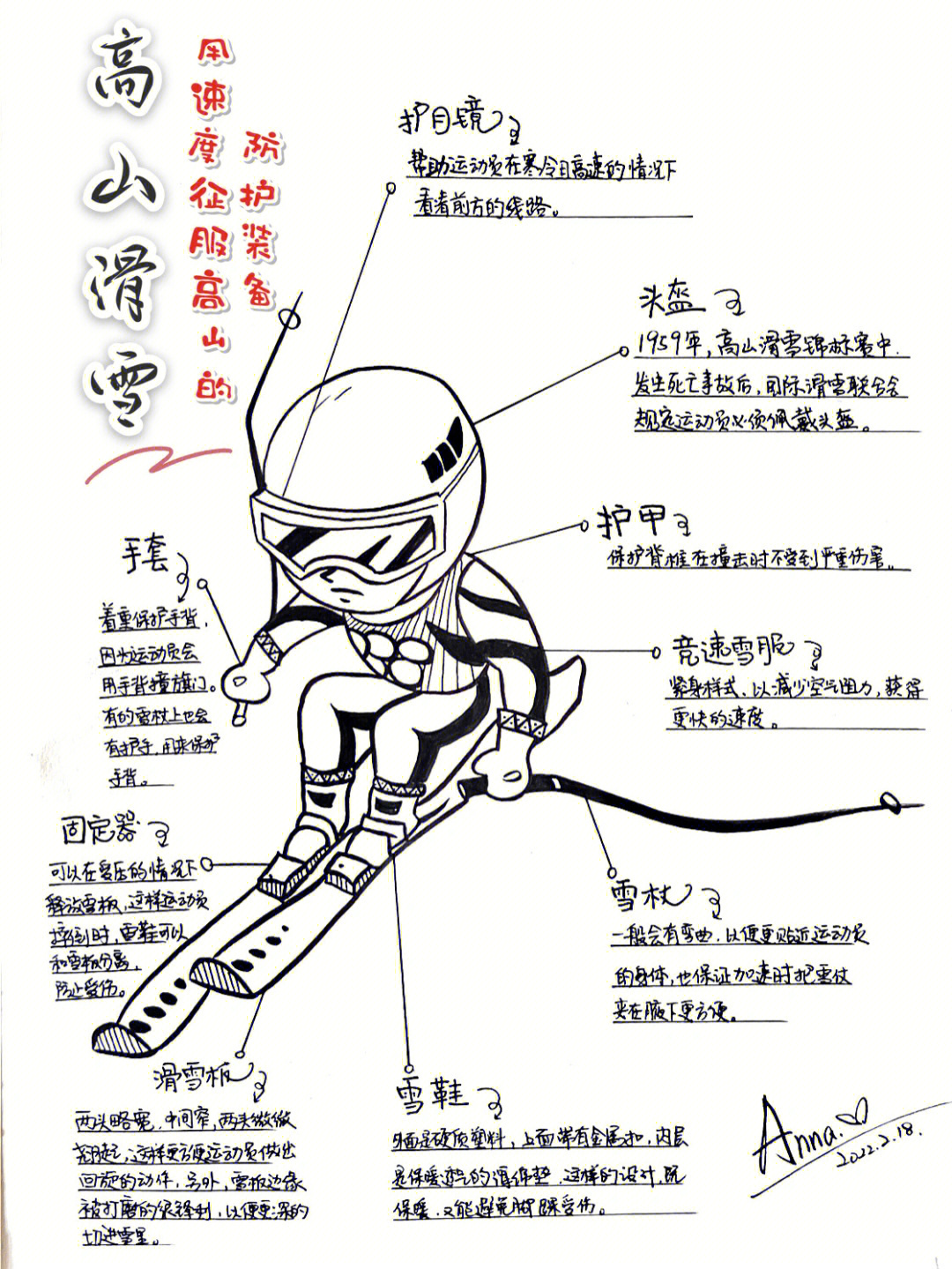 双板滑雪谷爱凌简笔画图片