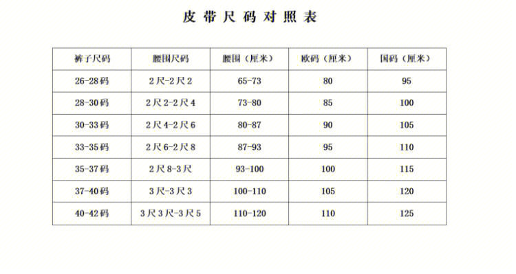 女士皮带体重对照表图片