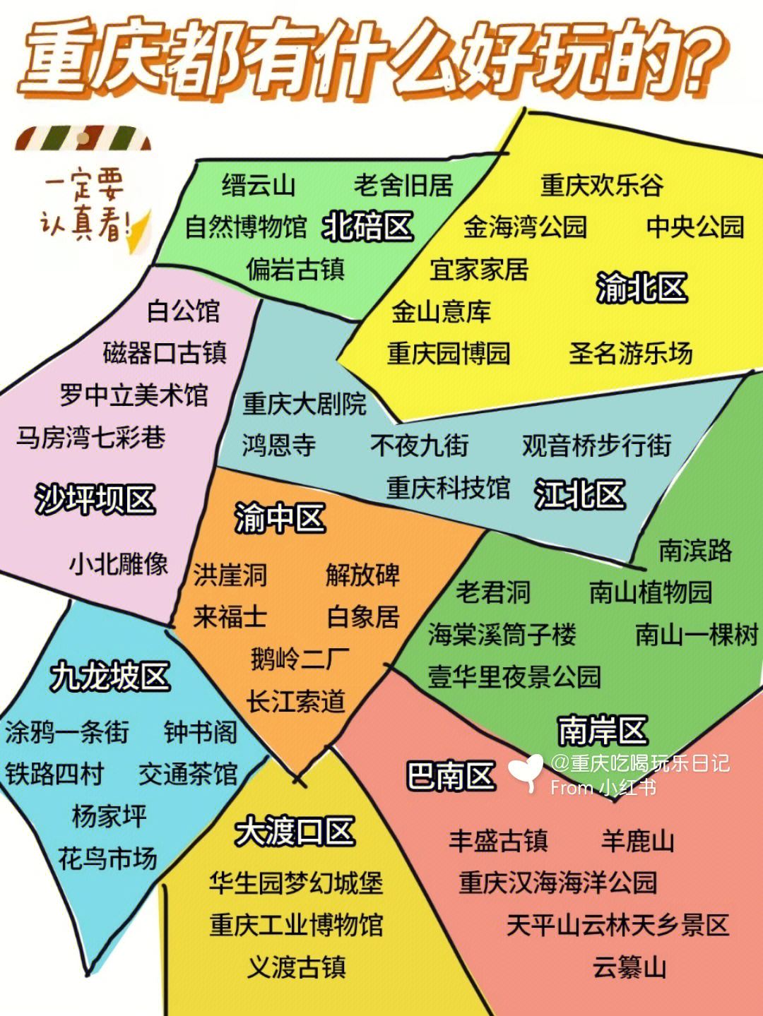 重庆九大区域地图图片
