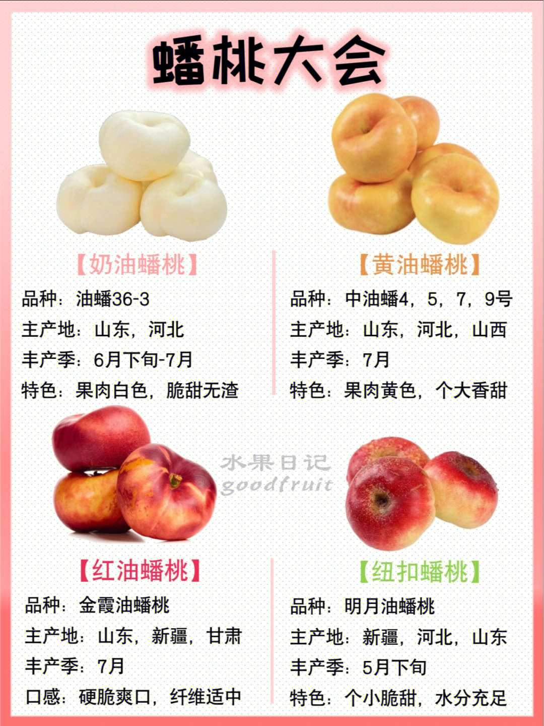 桃子的品种甚多(1000以上),蟠桃至少几十种主要有:1