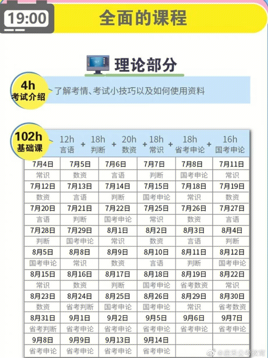 2023年江苏省公务员考试网络课程