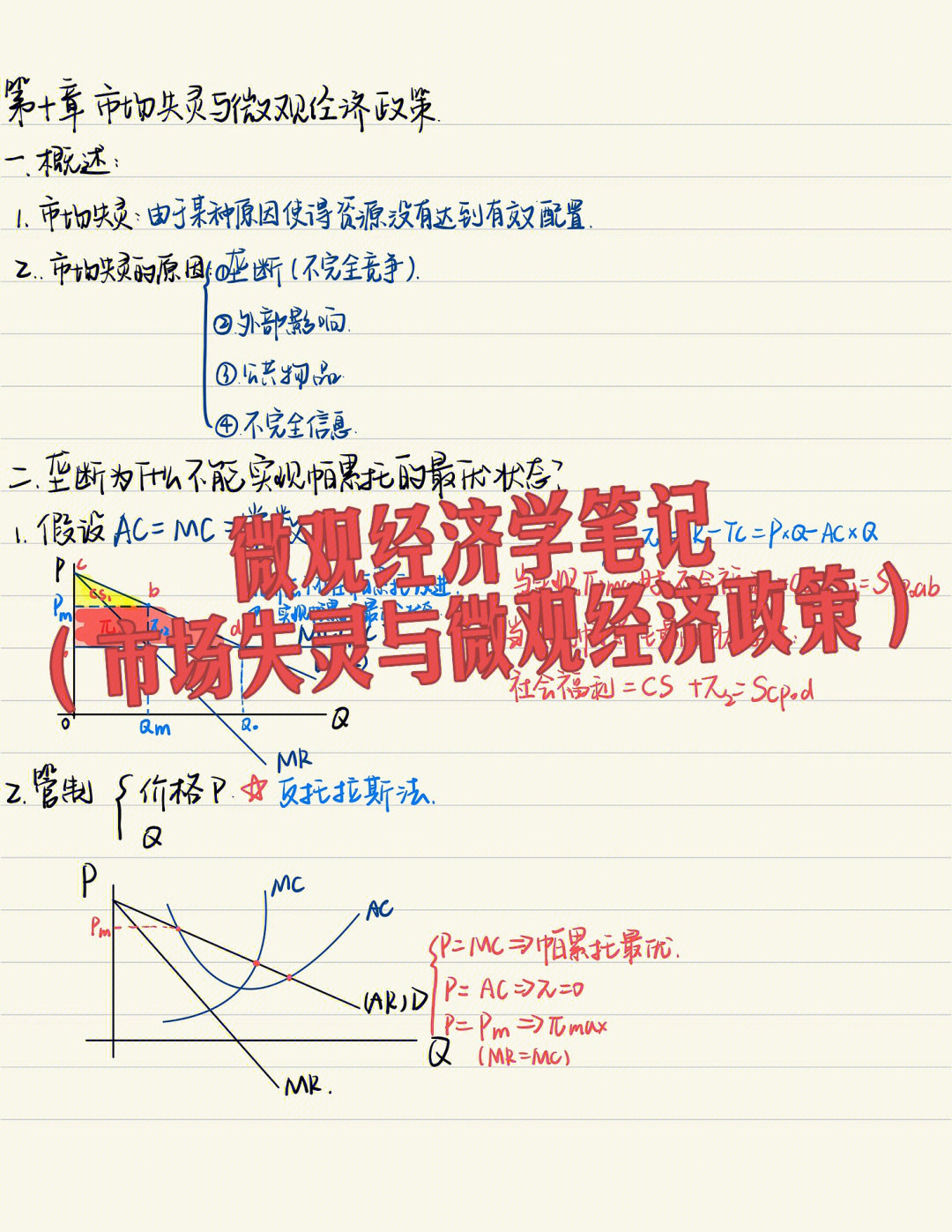 微观经济学笔记之市场失灵与微观经济政策