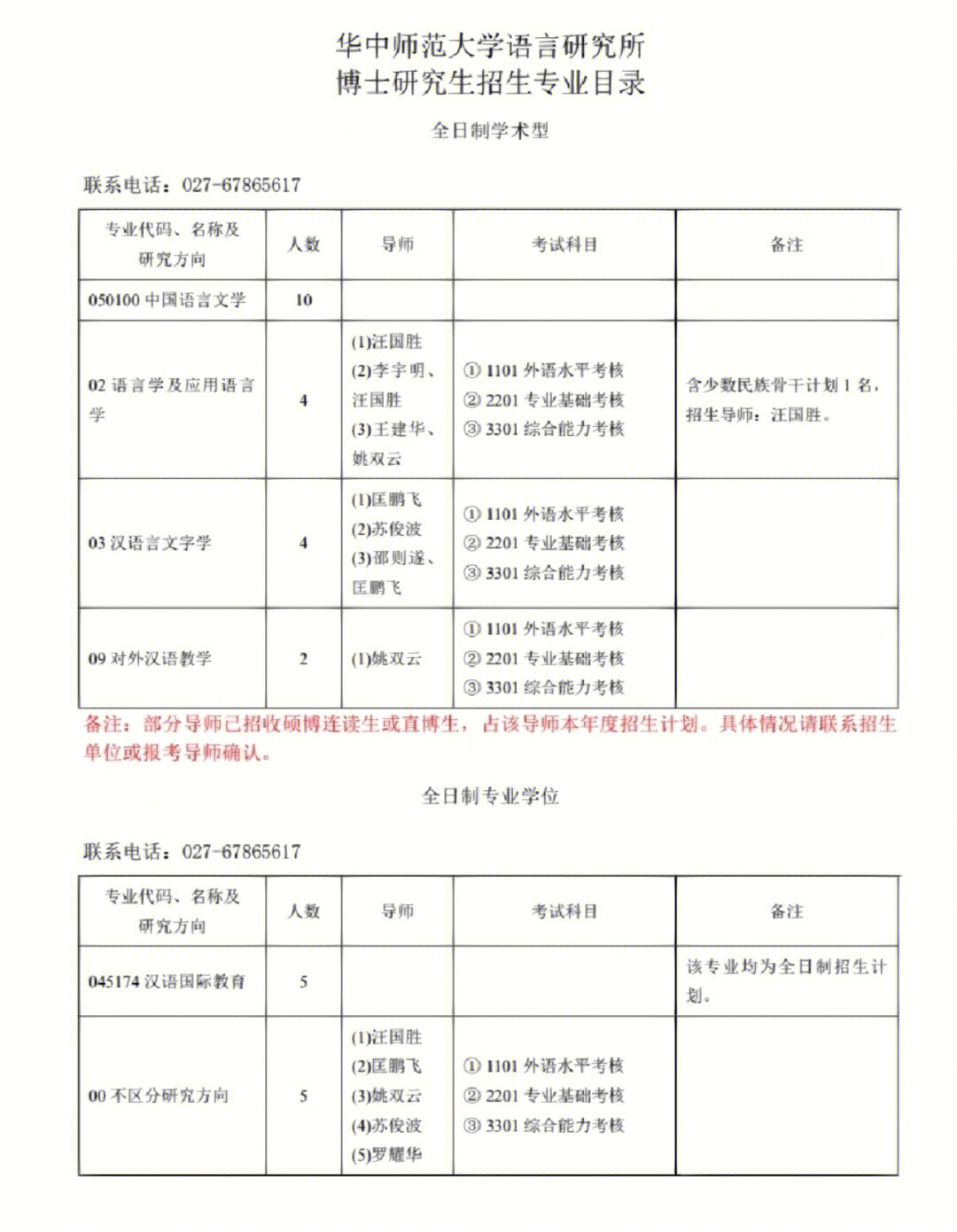 上海有哪些考研大学_上海师范大学招生办_上海考研最容易的大学