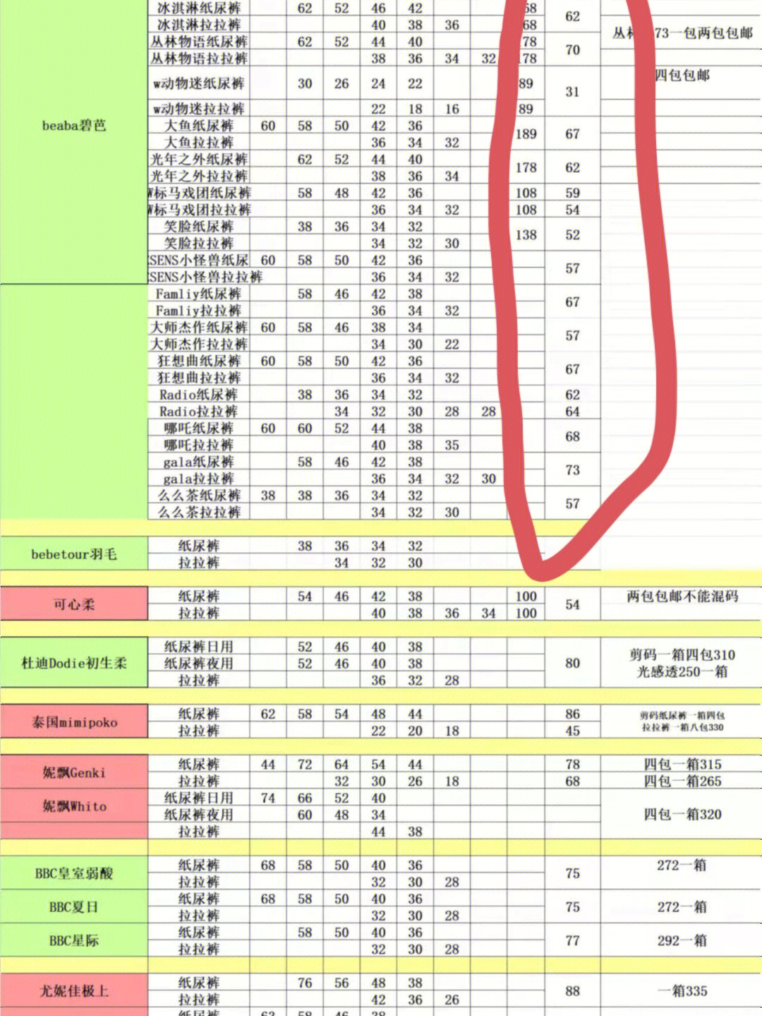 碧芭纸尿裤代理价格图图片