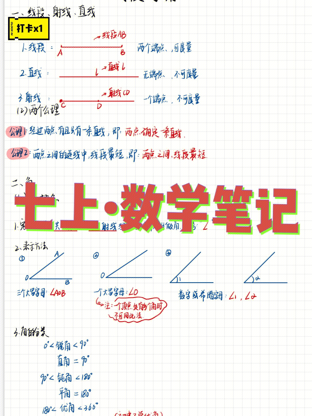 初一上数学题型笔记#初一数学#数学#初中数学