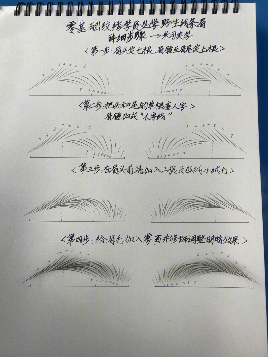 线条眉画法分解图图片