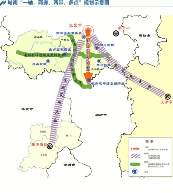 北京第四轮城南规划图图片