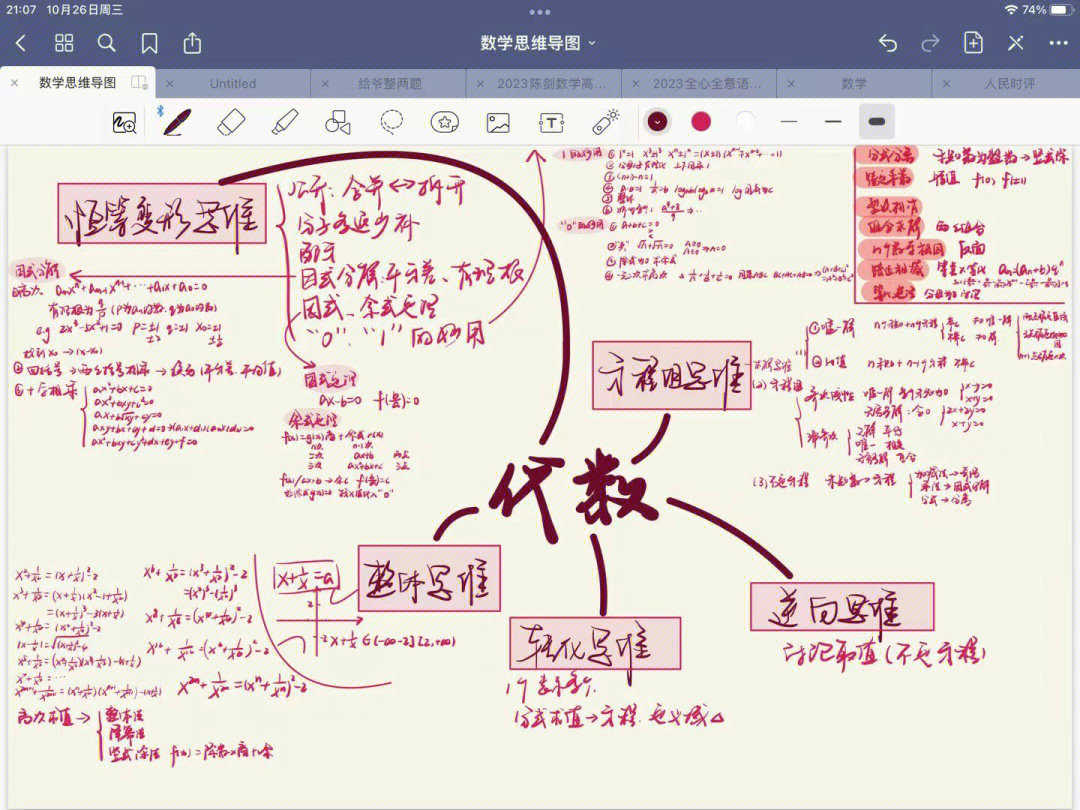 八上代数部分思维导图图片