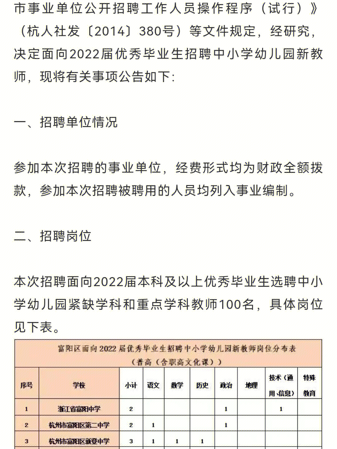 人】2022年浙江杭州市富阳区面向应届毕业生招聘中小学幼儿园新教师