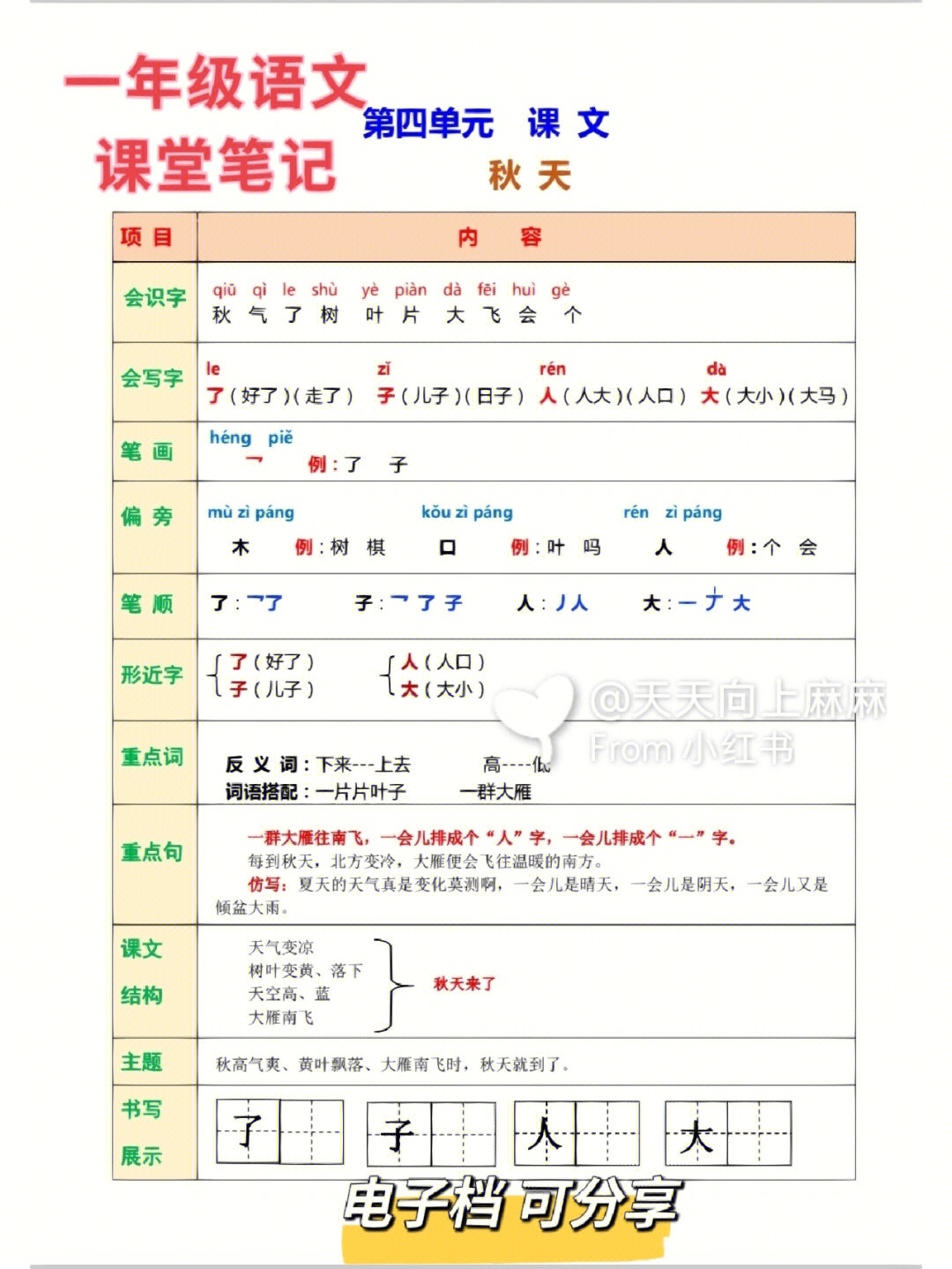 竹里馆课堂笔记图片图片