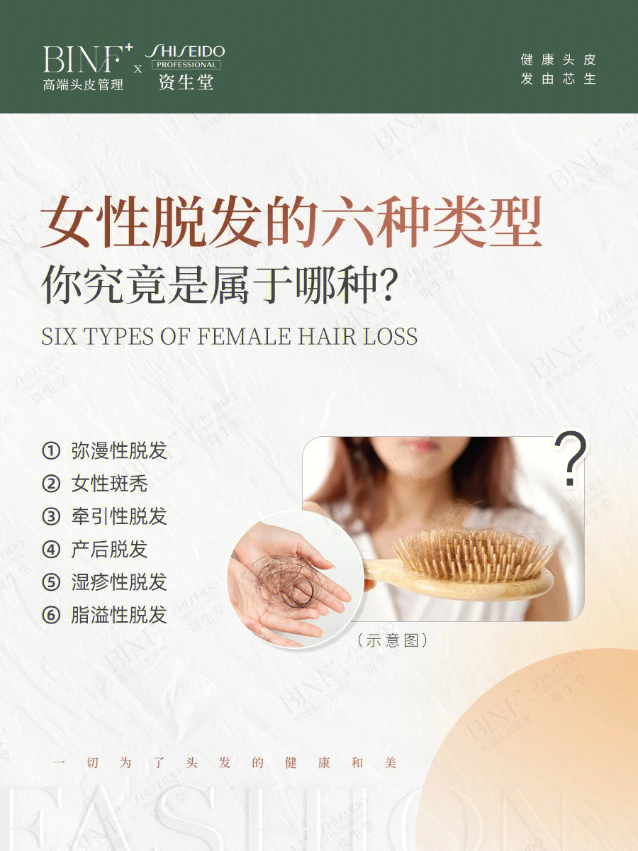 女性脱发的六种类型, 你究竟是属于哪种