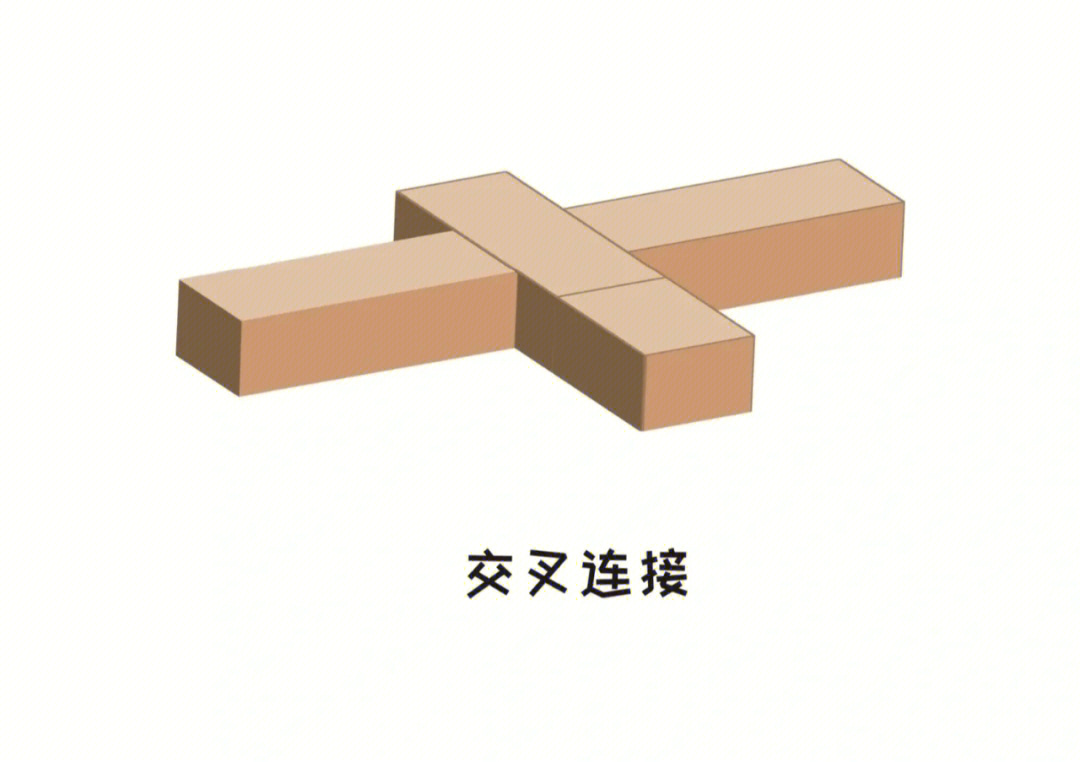 建构区积木搭建技巧